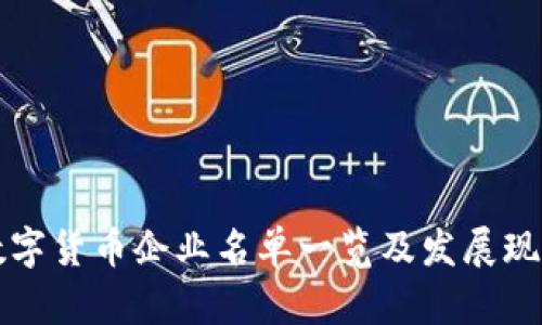 福州数字货币企业名单一览及发展现状解析