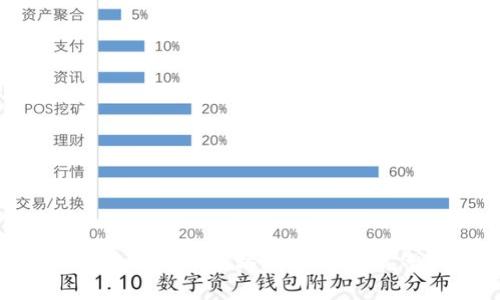 如何快速创建以太坊测试钱包：完整指南