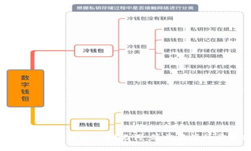 如何在TP钱包中导入助记词：简单易懂的步骤指南