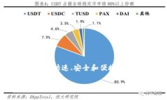 数字货币JF（Jifeng）是一种以区块链技术为基础的