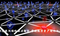 以太坊钱包最低转账额度解析：掌握数字资产转