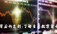 央行数字货币背后的支持：了解主要数字货币与