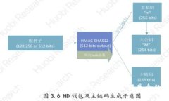 如何将热币交易所的币提取到TP钱包？一场充满悬
