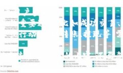 在 t p 钱包 app 中，红色数字通常代表有待处理的
