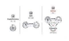 在IM钱包与TP钱包之间转移数字货币通常是可能的