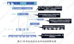 关于“t p钱包的闪兑可以跨链转笔吗”，这个问