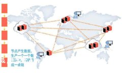 在埃及，数字货币的未来是否光明？投资者该如
