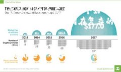 数字货币：未来的金钥匙，还是泡沫的梦幻？数