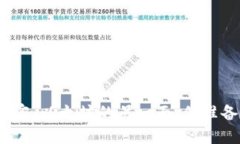 狐狸钱包的秘密：以太坊的另一面，你准备好探