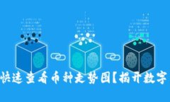 如何在TP钱包中快速查看币种走势图？揭开数字货