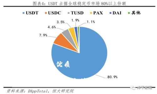 思考一个易于大众且的优质

如何将天涯分安全转移到以太坊钱包？揭开操作背后的秘密！