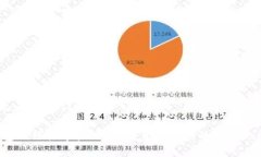 ### 和关键词TP钱包如何快速验证手机？背后隐藏
