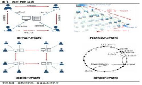   如何处理TP波场钱包的多签授权问题？ / 

 guanjianci TP波场钱包, 多签授权, 加密货币, 钱包安全 /guanjianci 

---

引言：解锁数字资产的安全之钥
在数字货币的世界中，安全性犹如一把双刃剑。它既能保护你珍贵的资产，也可能在错误的操作中让你陷入困境。就像在一场精心策划的魔术表演中，魔术师的每一个动作都极为重要，波场钱包的多签授权便是这场魔术的关键所在。

什么是TP波场钱包？
首先，妈妈们在做饭时总会提到一种搭配——“盐少许，糖适量”。TP波场钱包的功能可以理解为数字资产管理中的“盐和糖”。它为用户提供了便捷、安全的方式来管理TRC20和TRC721代币。正如每一种美食都需要调味，波场钱包的多签功能让你的资产在多重身份验证下得到保护，安全性得到保障。

多签授权的含义
提到多签授权，似乎让人到了团队合作。就像一个乐队的演出，音乐的美妙来自于每个乐器的配合。多签授权意味着在执行某些重要操作之前，需要多个授权者的同意。这样一来，任何单一用户都不能随意支配资产，从而大大增强了安全性。这不仅赋予了用户决定权，也提升了资产管理的透明度。

为什么需要多签授权？
想象一下，在一个充满机遇与挑战的世界中，财务管理就像一场高风险的探险。多签授权正是你可靠的“探险队”。它能有效防止单点故障，避免因用户自身的疏忽或网络攻击导致的资产损失。此外，这种办法还推动了集体决策，增强了团队内部的沟通和信任。

TP波场钱包多签授权的问题解读
然而，生活总不会是一帆风顺。在这条数字货币的道路上，我们时常需要面对各种棘手的问题。当多签授权的问题出现时，用户往往会感到无助与困惑，就仿佛迷失在茫茫大海中，不知何去何从。

如何处理TP波场钱包的多签授权问题？
为了帮助大家更好地应对这一问题，我们可以从几个方面入手，想象一下，如果有一个指南针，能指引你走出困境，那该是多么美好的事情！

h4确认多签地址/h4
首先，确保你掌握了多签钱包的地址。在实际操作中，用户需要确保自己是多签地址的持有者之一，正如刀锋上的舞者，任何失误都可能导致不必要的损失。

h4检查签名者的状态/h4
接着，检查所有参与者是否仍然持有签名权。定期的沟通就像打理心灵的花园，需要浇水、施肥才能让花朵盛开。如果某位签名者已经退出团队，那么轮替这些角色就显得尤为重要。

h4执行授权操作/h4
在确认参与者之后，用户可以通过与其他签名者的协作来执行授权操作。就如在一场精密的交响乐演出中，协调性是实现完美的关键。确保每位签名者都参与到操作中，进行正确的授权是至关重要的。

h4寻求支持和帮助/h4
如果依然遇到问题，不妨寻求社区的帮助。正如一个人走路总会有磕磕绊绊，交流与支持能够让我们走得更加平稳。社交媒体、论坛和加密货币社区通常都有志愿者提供帮助。

总结：以安全为基石，建设信任的堡垒
在这场数字资产的旅行中，TP波场钱包的多签授权就像是一座坚固的堡垒。正如坚固的城墙能够抵御风雨，合理的多签机制将是你的资产安全的保障。只要运用得当，遵循安全的管理原则，TPS钱包的多签授权将会为你开启无尽的财富之门。

在这个瞬息万变的数字世界里，保持对安全性的敏锐嗅觉，像一个斗士一样确保自己的资产不受侵害，将是你走向成功的关键。让我们团结合作，共同守护我们在波场钱包中的财富，迎接更加美好的明天。

---

以上内容旨在为用户提供有关TP波场钱包多签授权的全面理解和解决方案，并增加情感因素与文化关联性，使其更能吸引读者的兴趣。