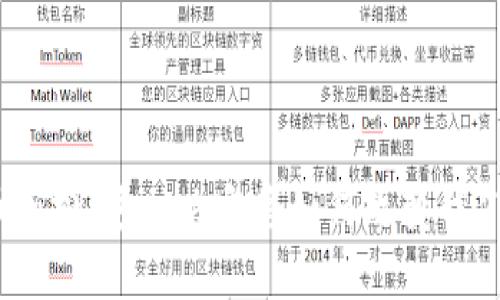 数字货币获批：这一决定将如何改变我们的生活？