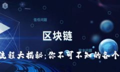 以太坊钱包发币流程大揭秘：你不可不知的各个