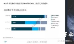 2023年数字货币总市值：未来金融的变革之路会如
