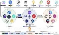 你还在为流量不足而烦恼吗？探索TP钱包的闲时流