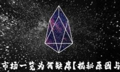 TP钱包的市场一览为何缺席？揭秘原因与未来展望