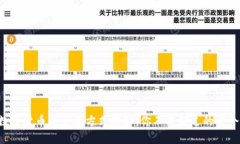 购买数字货币的划算方式揭秘：你不能错过的四