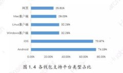 以太坊钱包兑换人民币：你不知道的秘密和风险