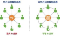 如何保护您的以太坊钱包，避免被盗？背后隐藏