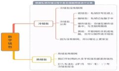 “TP钱包：如何轻松买卖USDT，背后还有哪些秘密