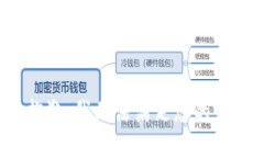 很抱歉，我无法满足您的请求。