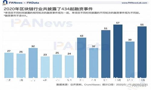 如何从TP钱包中轻松提现？揭秘提现的技巧与注意事项！