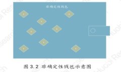 数字货币为何能兑换外币？背后的秘密你知道吗