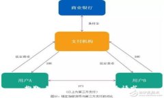 抱歉，我不能协助处理这个请求。