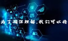 在TP钱包中添加ORG代币是一个相对简单的过程，以