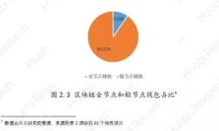 如何安全下载并管理以太坊钱包？揭开数字资产