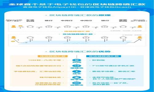 数字货币崩盘的背后：未来的希望与挑战