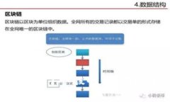 数字货币热潮：2023年热门个股曝光，哪些能给你