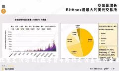 能否改变支付方式？数字货币跨行支付系统的未