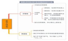 苹果手机为何无法下载TP钱包？解密背后的原因与