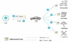 思考一个易于大众且的，设计开放式，留下悬念