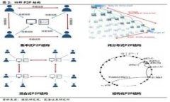 数字货币内测历史价格揭秘：你不知道的背后故