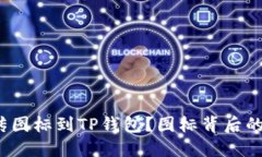 如何轻松上传图标到TP钱包？图标背后的秘密是什