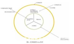 数字钱包APP官网：如何在数字经济时代掌控你的