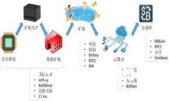 中央数字货币的实施计划：未来金融的转型之路