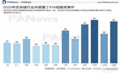 关于“T P钱包收款地址公安能查询到吗？”这个