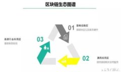 如何无限畅游：连接T P钱包电脑版的神秘技巧与
