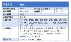 数字货币的未来：你准备好戴上“口罩”迎接挑