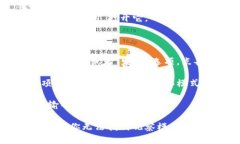 TP钱包的观察模式通常可以通过以下步骤找到：