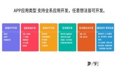   如何安全卸载以太坊钱包？你不可不知的潜在风