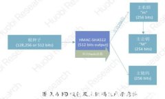 以太坊数字钱包app下载：揭秘背后的潜力与挑战
