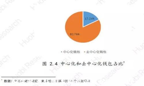 
如何解决钱包未同步以太坊的问题？