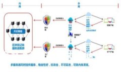 以太坊钱包余额升值的秘密：投资区块链的无尽