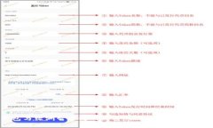 探索T P钱包与绿洲智能链的秘密：你的数字资产
